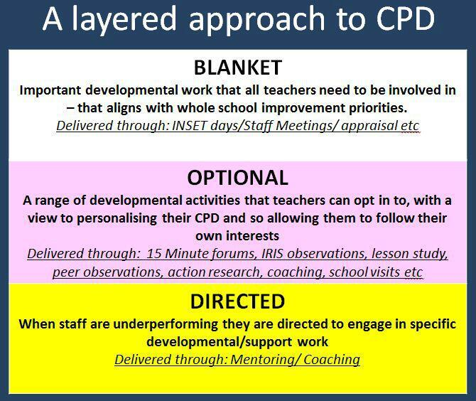 Layered approach to CPD via @Shaun_Allison