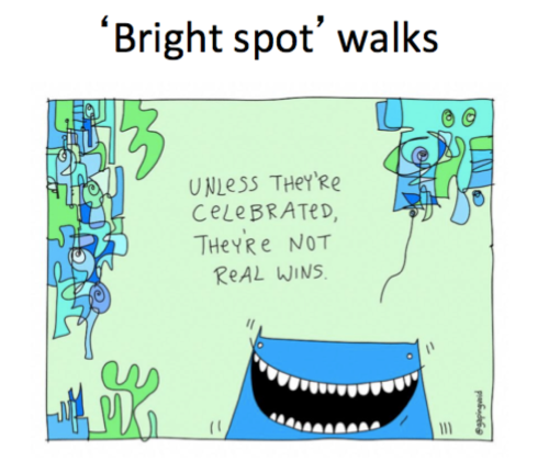'Bright spot' learning walks.