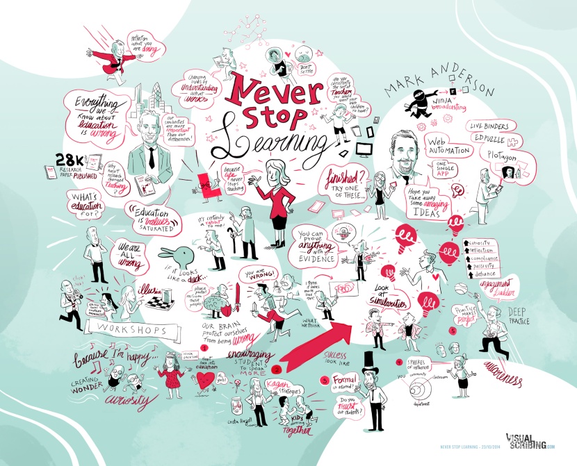 NeverStopLearning Teachmeet October 2014 by David Vignolli